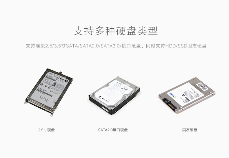 绿联硬盘易驱线，sata转2.5/3.5寸移动硬盘转接线