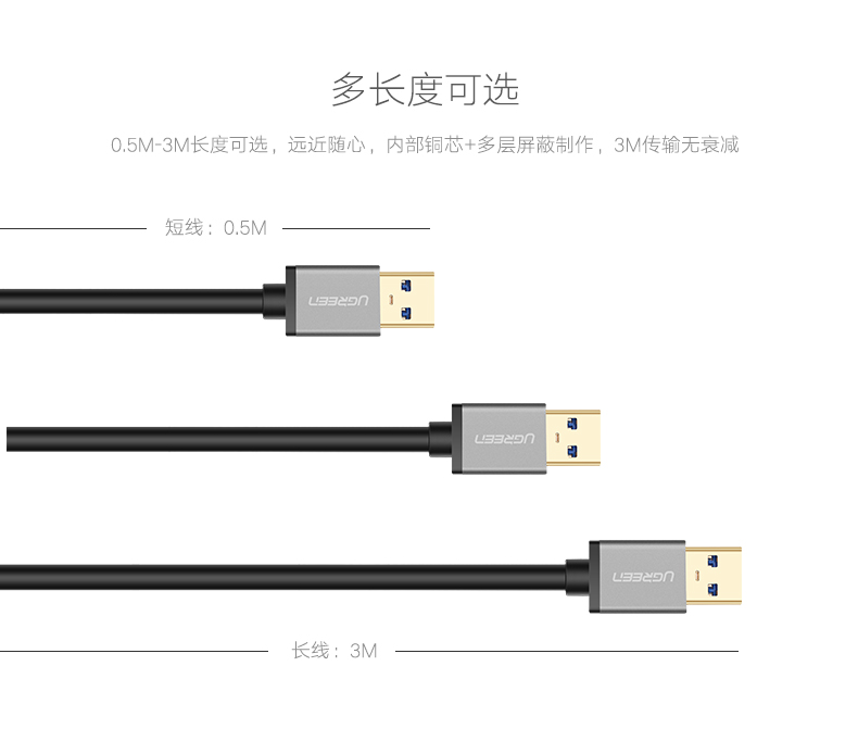 UGREEN绿联-更专业更安心的数码品牌