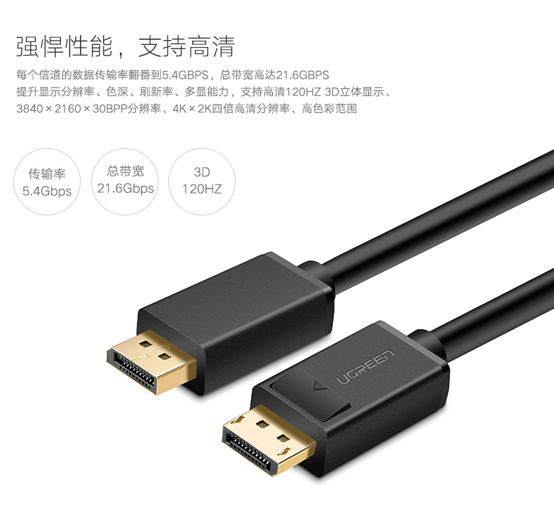 UGREEN绿联-品质新体验,数码选绿联