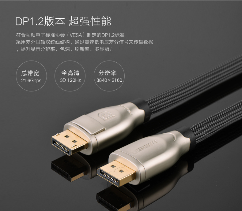 UGREEN绿联-更专业更安心的数码品牌
