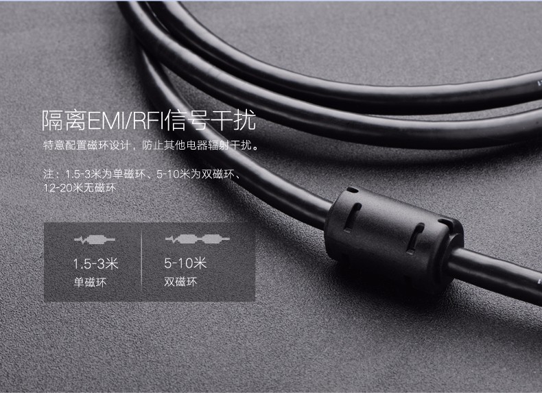 绿联DVI视频线，24+1双通道高清DVI转接线