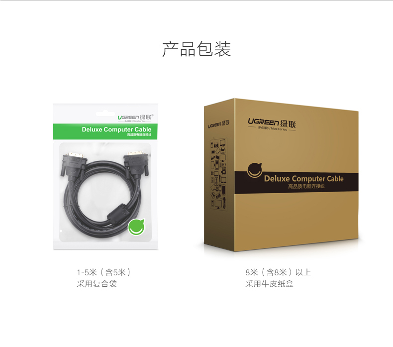 绿联DVI视频线，24+1双通道高清DVI转接线