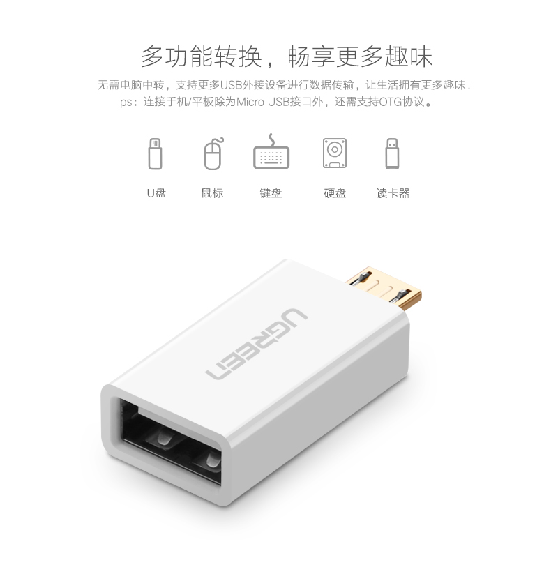 UGREEN绿联-更专业更安心的数码品牌