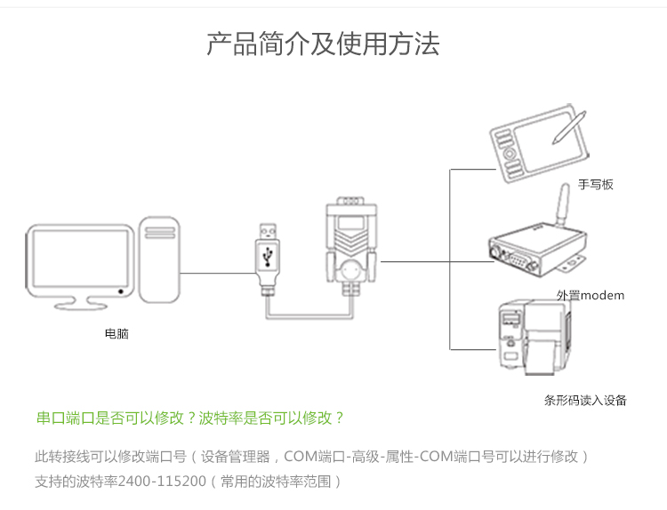 CR107-USB串口线详情3_13.jpg