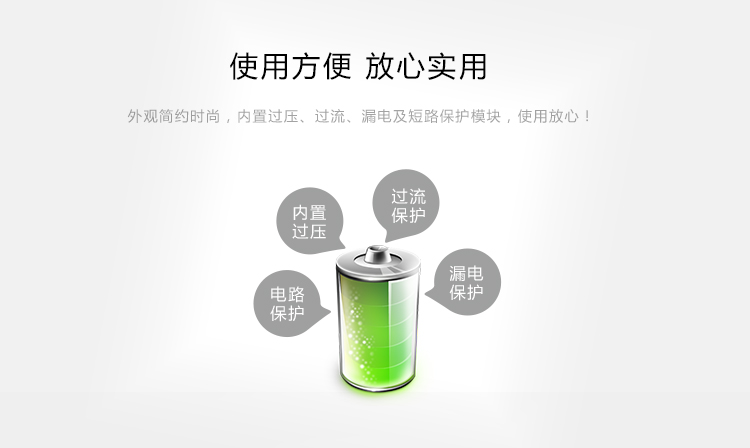 UGREEN绿联-品质新体验，数码选绿联