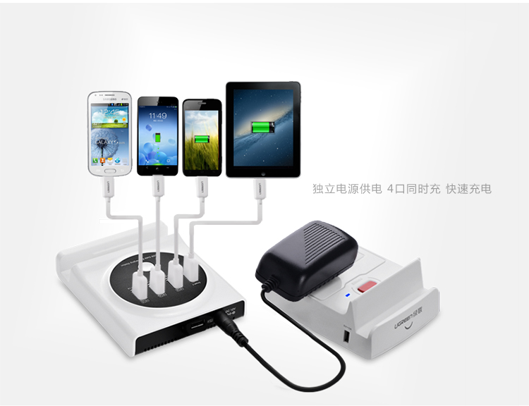 UGREEN绿联-品质新体验，数码选绿联