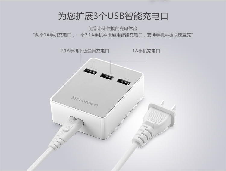 1479822216669393.jpg UGREEN绿联-品质新体验,数码选绿联