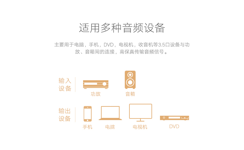 UGREEN绿联-更专业更安心的数码品牌
