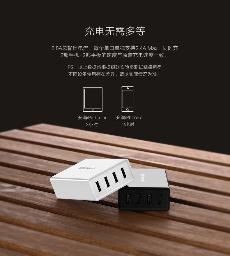 UGREEN绿联-品质新体验，数码选绿联
