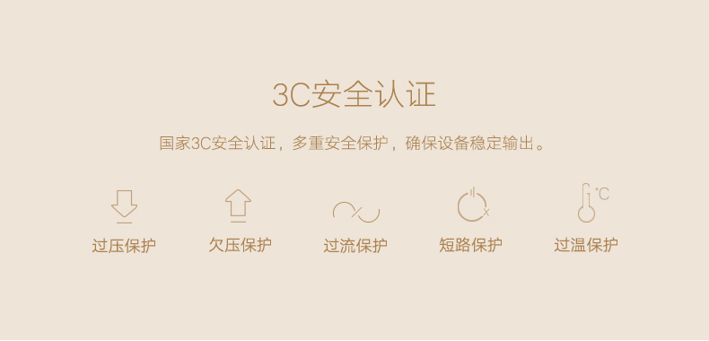 UGREEN绿联-品质新体验，数码选绿联