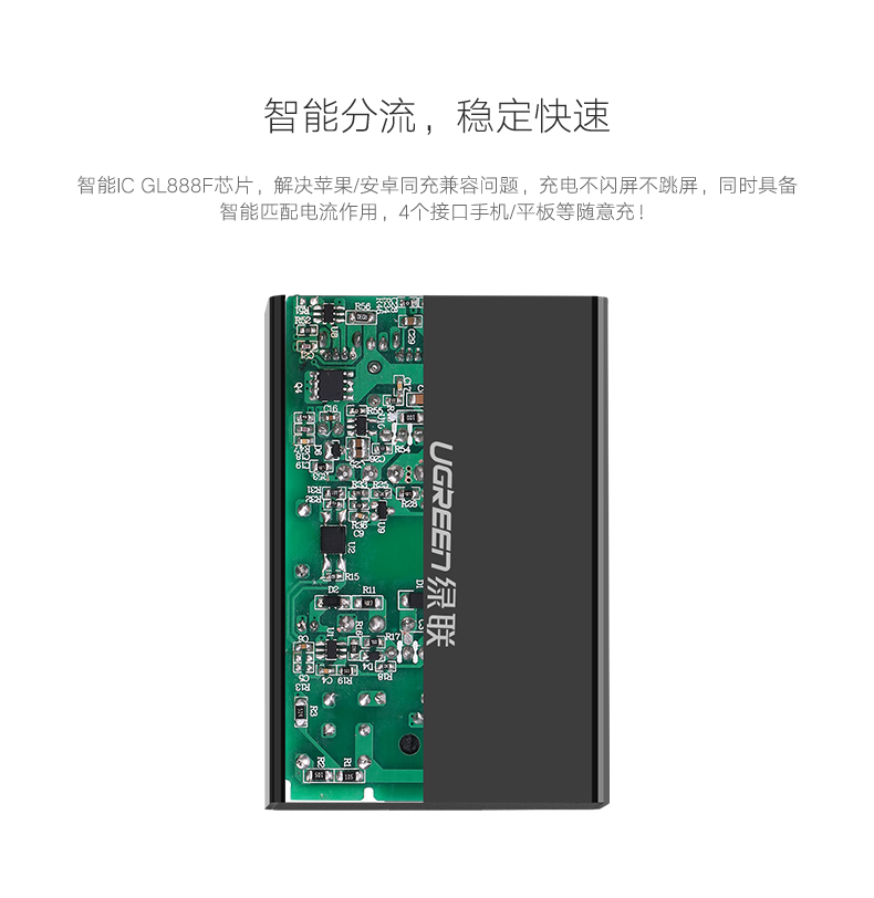 UGREEN绿联-品质新体验，数码选绿联