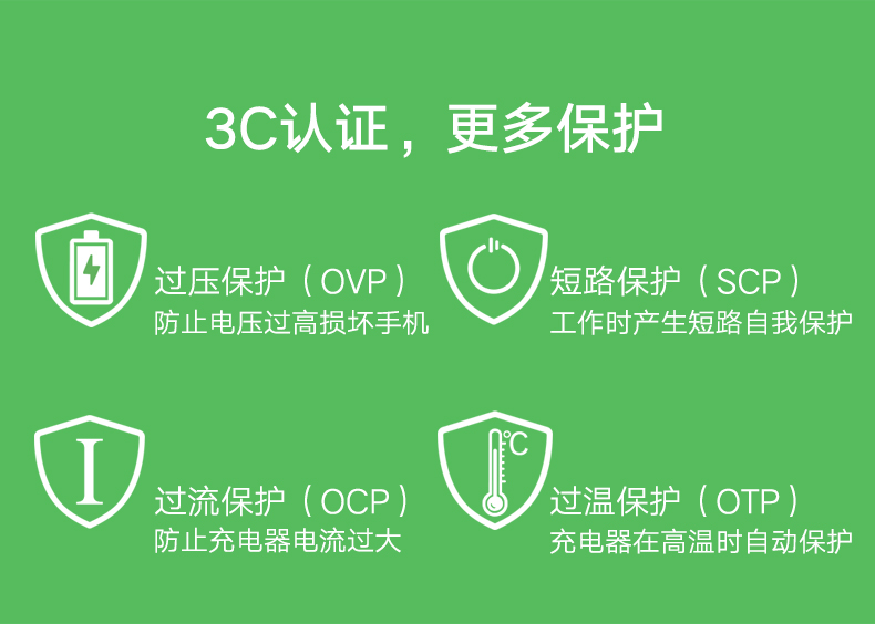 hth登录官网
-更专业更安心的数码品牌