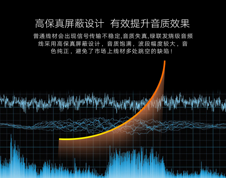 UGREEN绿联-更专业更安心的数码品牌
