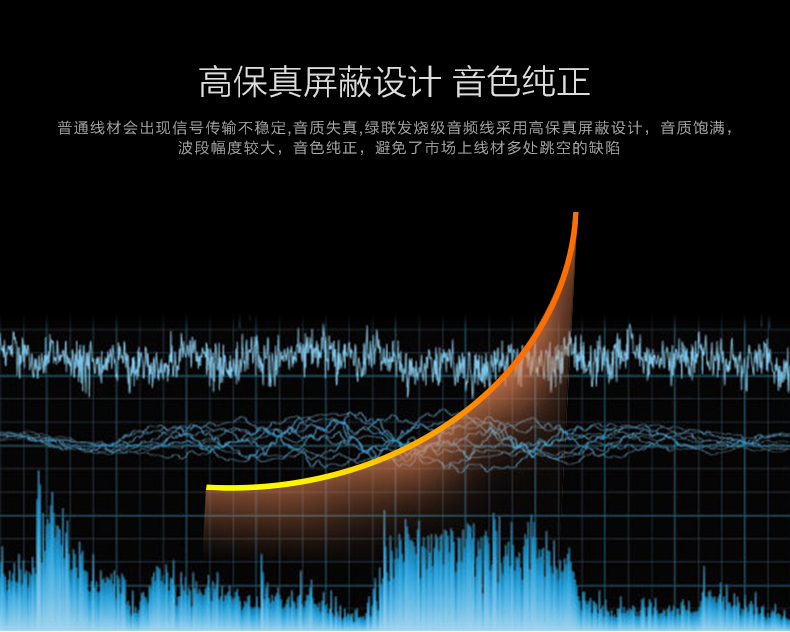 UGREEN绿联-更专业更安心的数码品牌