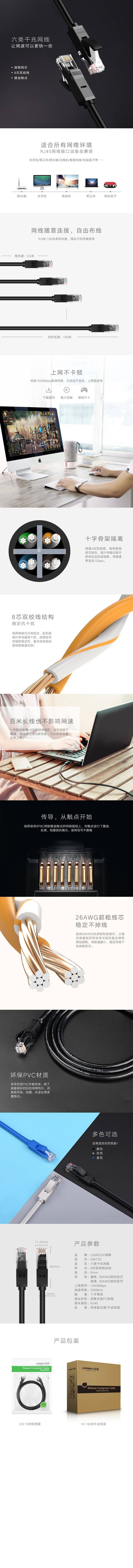 NW102  蓝色六类网线.jpg