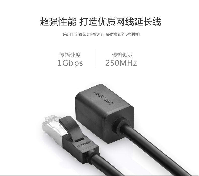 UGREEN绿联-更专业更安心的数码品牌