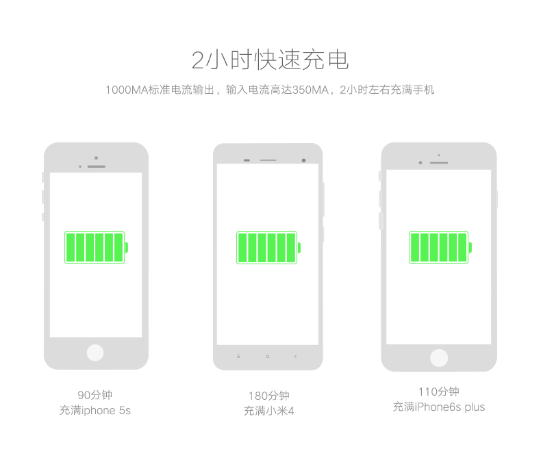 hth登录官网
-更专业更安心的数码品牌