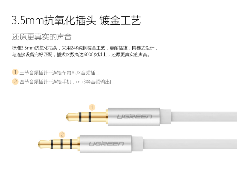 UGREEN绿联-更专业更安心的数码品牌
