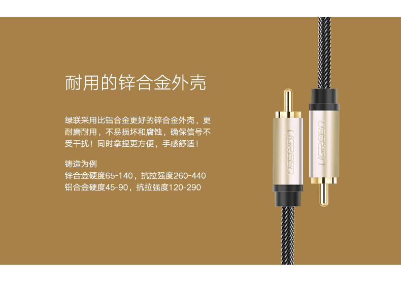 UGREEN绿联-更专业更安心的数码品牌