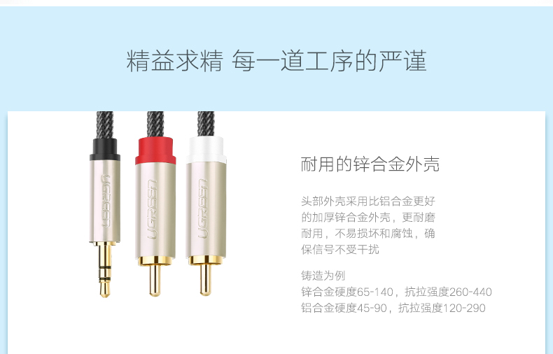 UGREEN绿联-更专业更安心的数码品牌