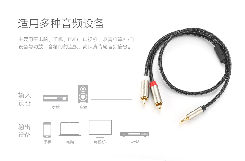 UGREEN绿联-更专业更安心的数码品牌