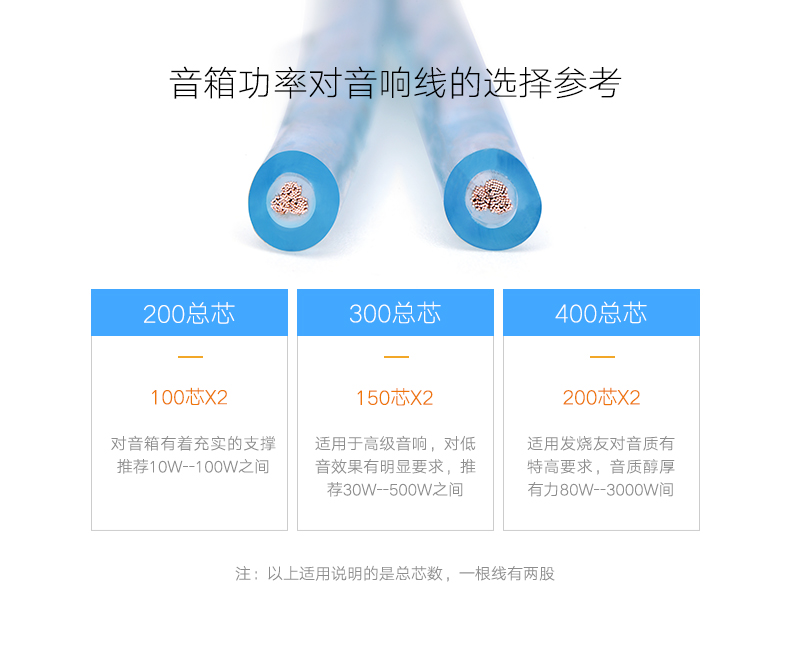 UGREEN绿联-更专业更安心的数码品牌