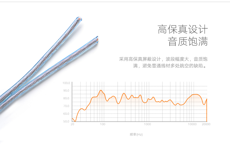 UGREEN绿联-更专业更安心的数码品牌