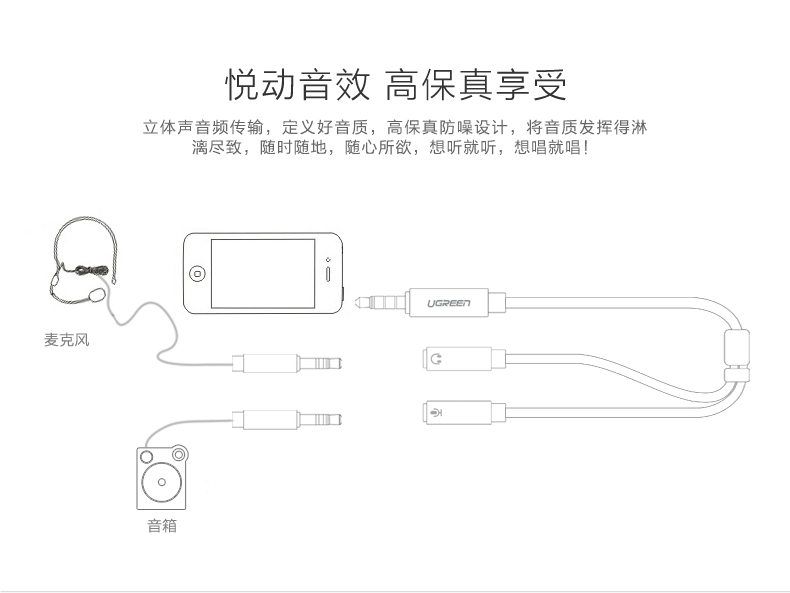 UGREEN绿联-更专业更安心的数码品牌