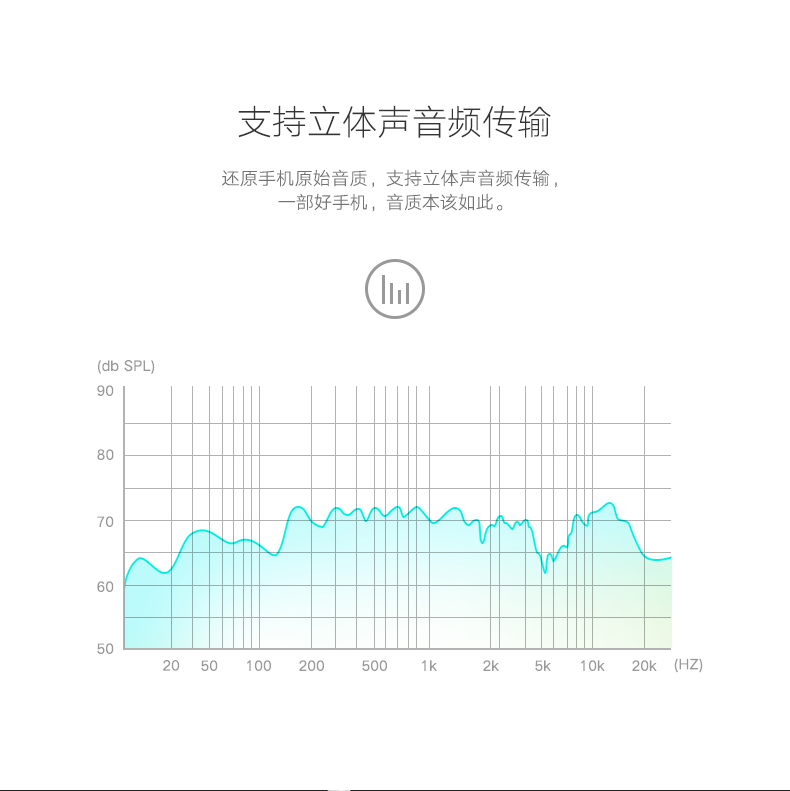 UGREEN绿联-更专业更安心的数码品牌