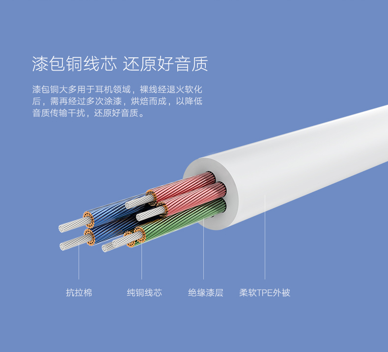 UGREEN绿联-更专业更安心的数码品牌