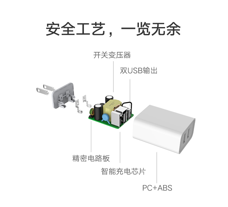 UGREEN绿联-更专业更安心的数码品牌