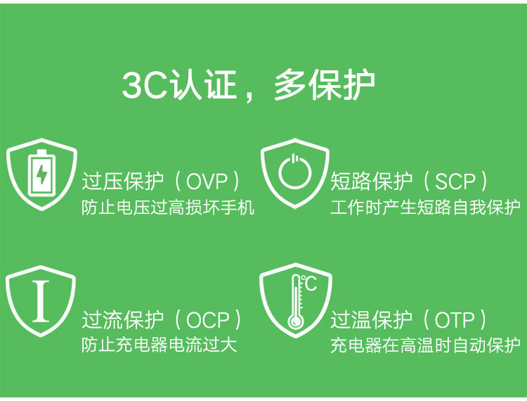 UGREEN绿联-更专业更安心的数码品牌