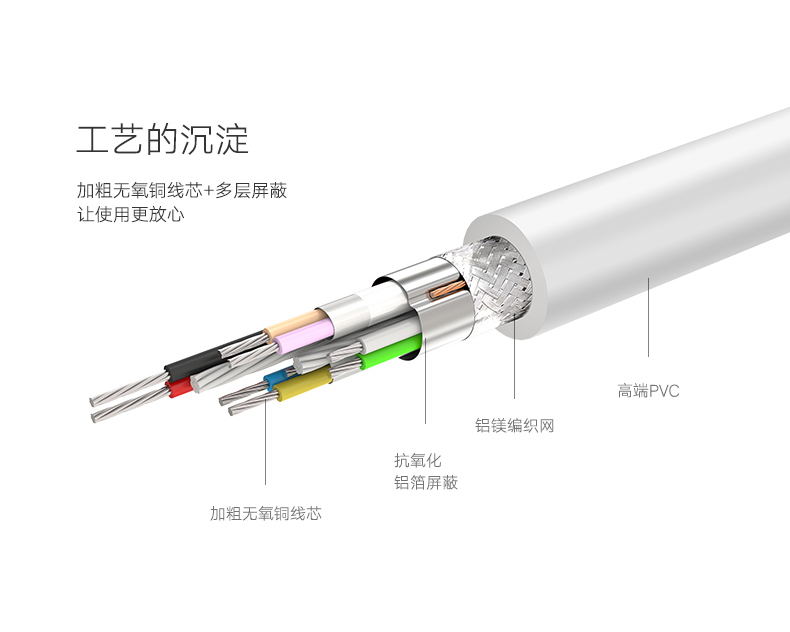 UGREEN绿联-更专业更安心的数码品牌