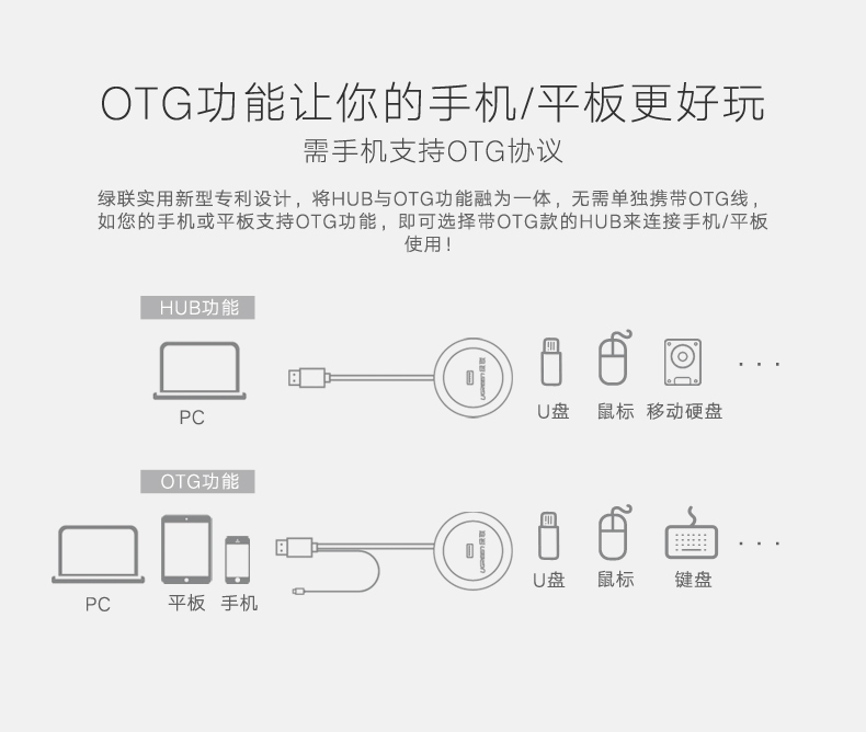 hth登录官网
-更专业更安心的数码品牌