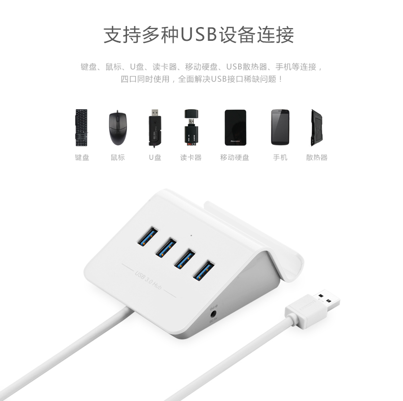 UGREEN绿联-更专业更安心的数码品牌
