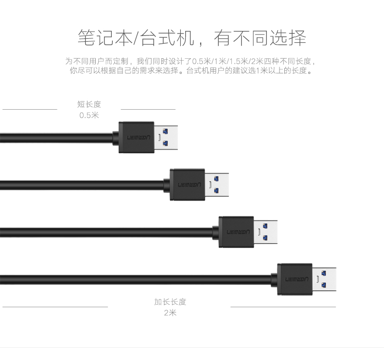 UGREEN绿联-品质新体验，数码选绿联