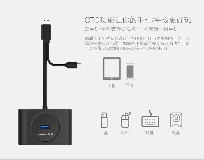 UGREEN绿联-品质新体验，数码选绿联