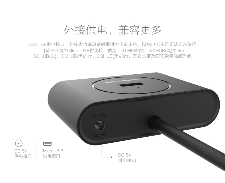 UGREEN绿联-品质新体验，数码选绿联