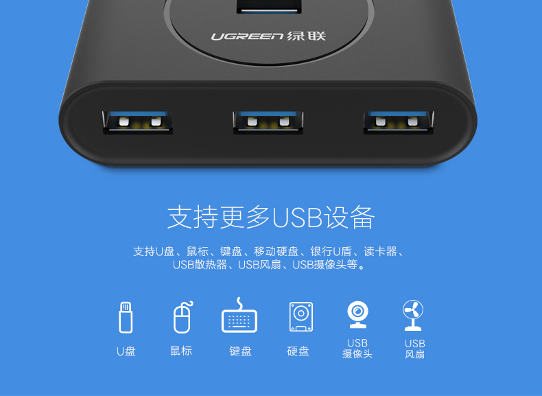 UGREEN绿联-品质新体验，数码选绿联