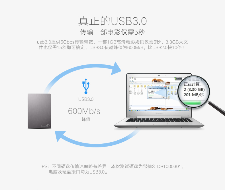 UGREEN绿联-品质新体验，数码选绿联