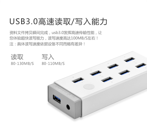 1480427701972476.jpg UGREEN绿联-品质新体验,数码选绿联