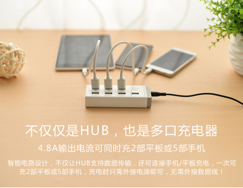 1480427703673119.jpg UGREEN绿联-品质新体验,数码选绿联