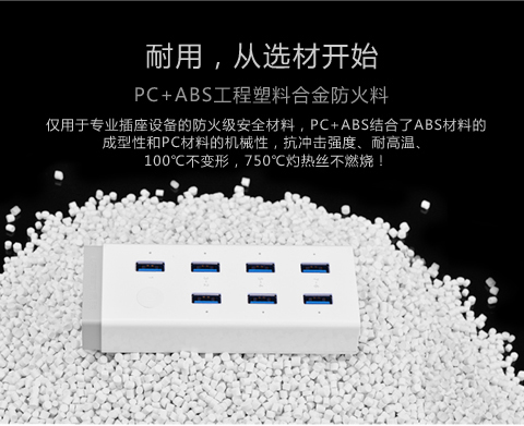 1480427706794042.jpg UGREEN绿联-品质新体验,数码选绿联