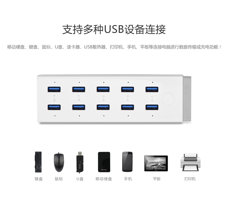 UGREEN绿联-品质新体验，数码选绿联