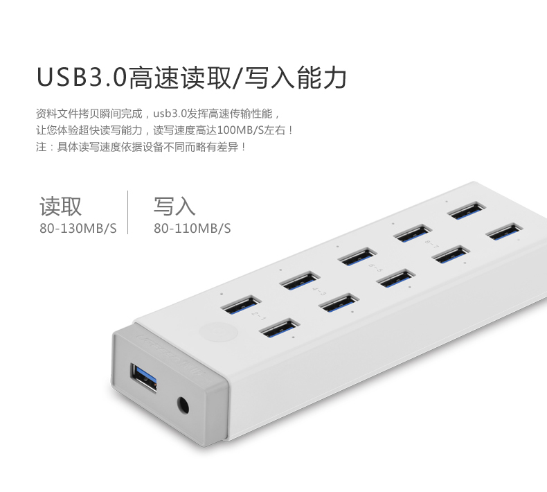 UGREEN绿联-品质新体验，数码选绿联