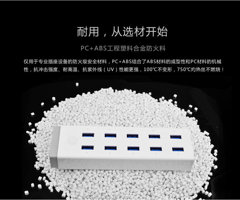 UGREEN绿联-品质新体验，数码选绿联