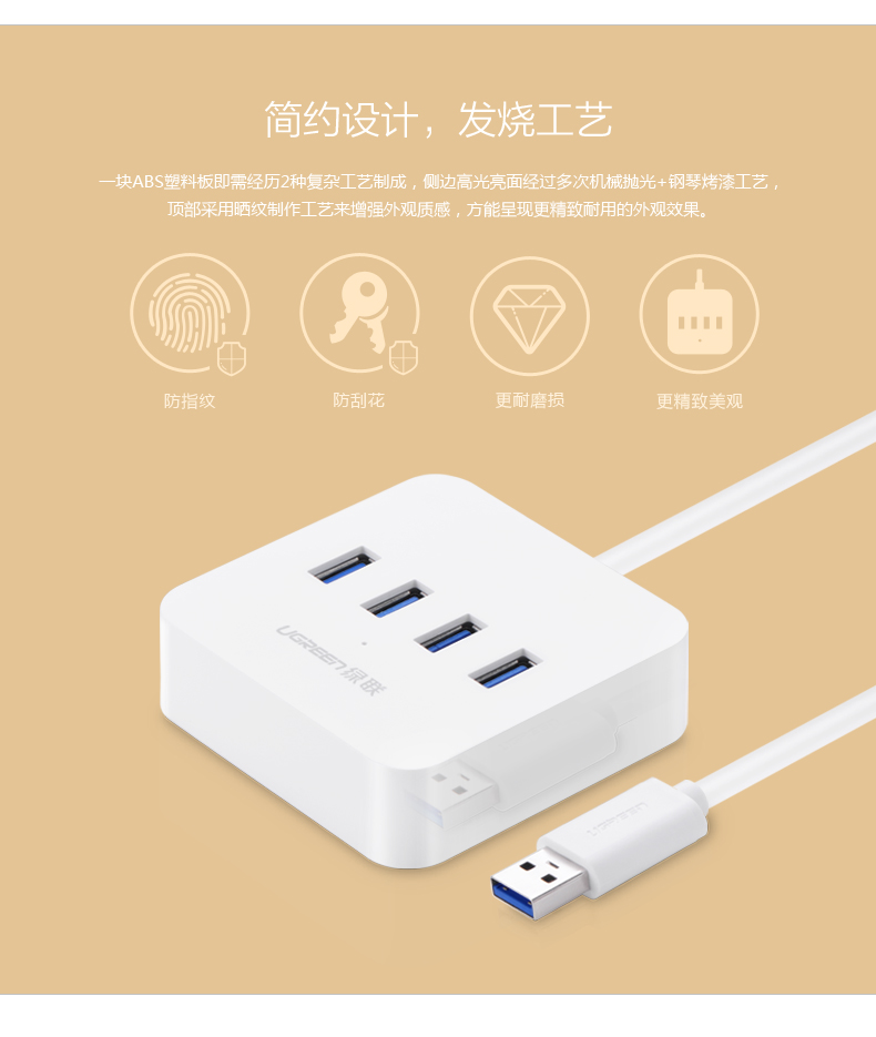 UGREEN绿联-品质新体验数码选绿联 UGREEN绿联-品质新体验数码选绿联