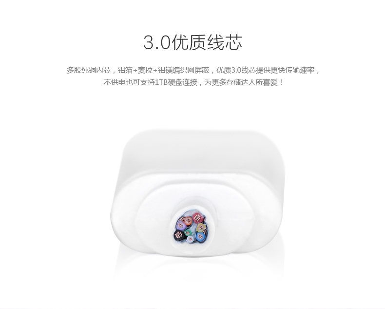 UGREEN绿联-品质新体验数码选绿联 UGREEN绿联-品质新体验数码选绿联