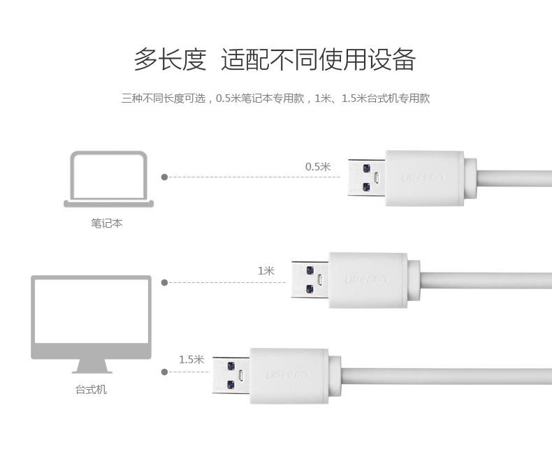 UGREEN绿联-品质新体验数码选绿联 UGREEN绿联-品质新体验数码选绿联