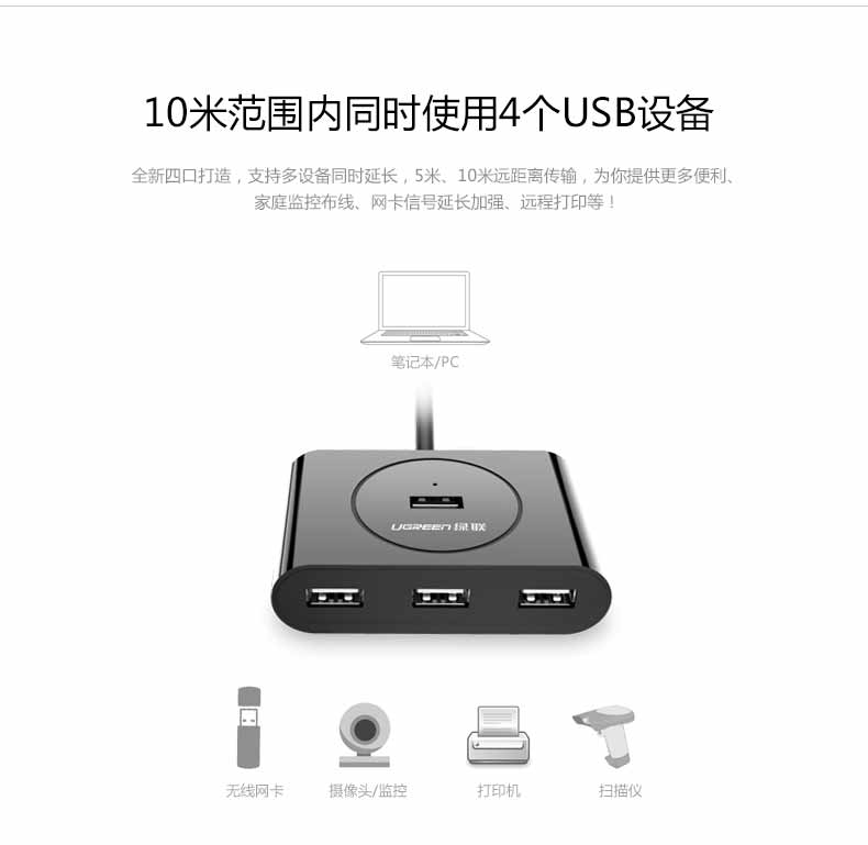 UGREEN绿联-更专业更安心的数码品牌